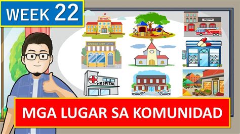 Mga Lugar sa Komunidad .